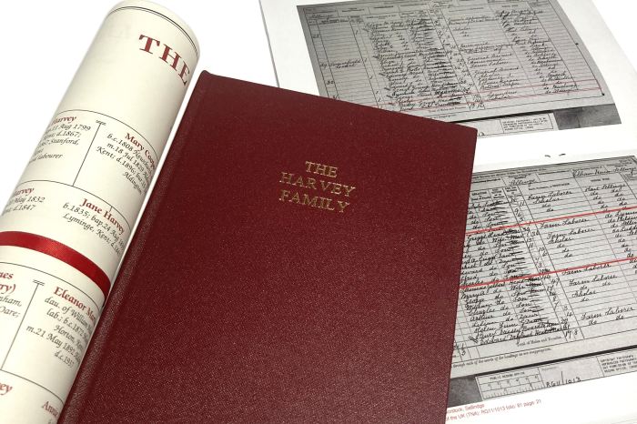 Family tree research package, showing custom family history book, rolled family tree chart and open source documents booklet.