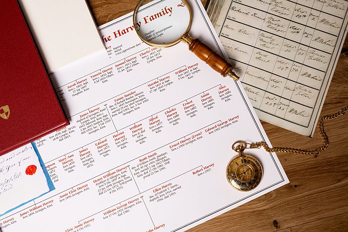 Family tree research package, showing custom family history book, rolled family tree chart and open source documents booklet.